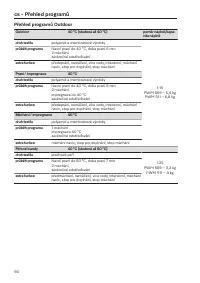 Pagina 90