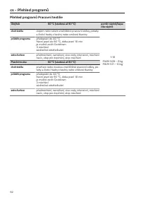 Pagina 92