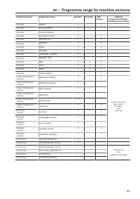 Pagina 99