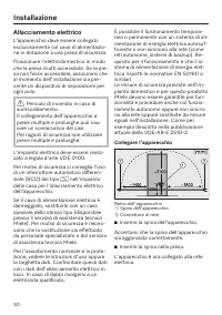 Pagina 30