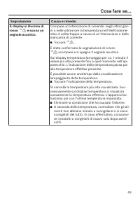 Pagina 63