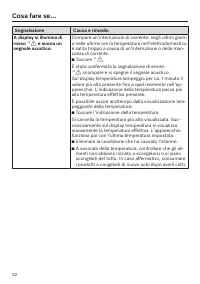 Pagina 52