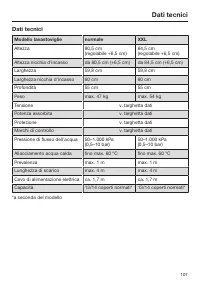 Pagina 107