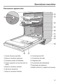 Pagina 19