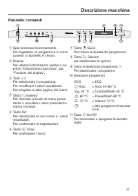 Pagina 21