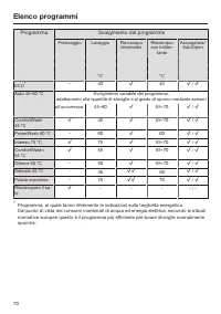 Pagina 70