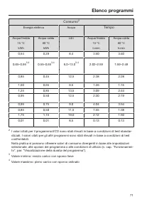 Pagina 71