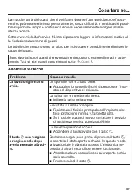 Pagina 87