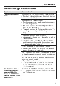 Pagina 95