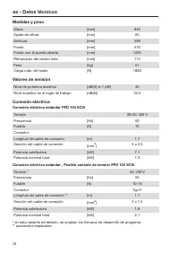 Pagina 28