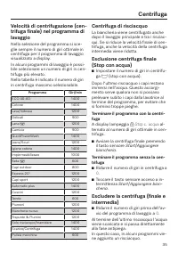Pagina 35