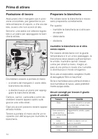 Pagina 14