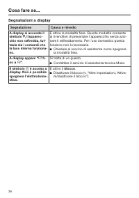 Pagina 38
