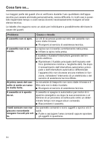 Pagina 34