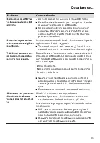 Pagina 35