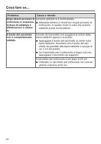 Pagina 36