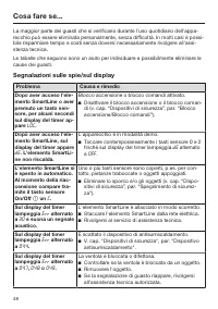 Pagina 48