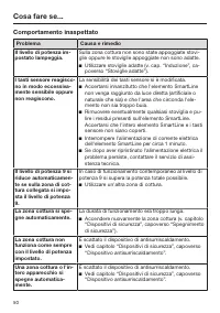 Pagina 50