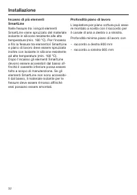 Pagina 32