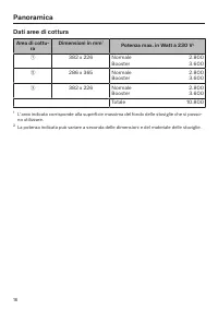 Pagina 16
