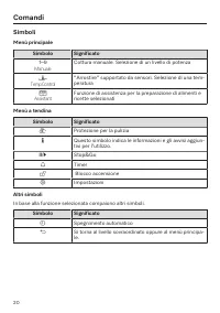 Pagina 20