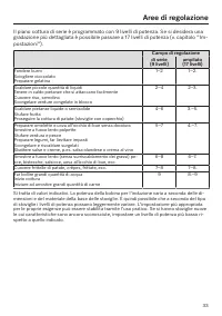 Pagina 33