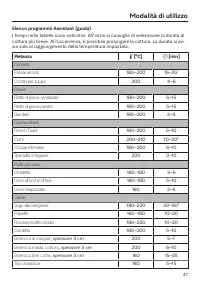 Pagina 47