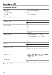 Pagina 56