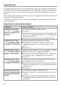 Pagina 60