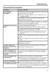Pagina 61
