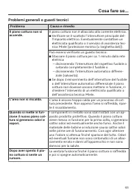 Pagina 63