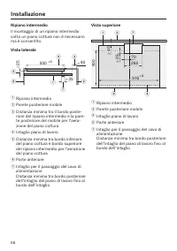 Pagina 68
