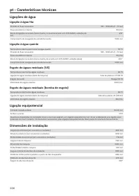 Pagina 206