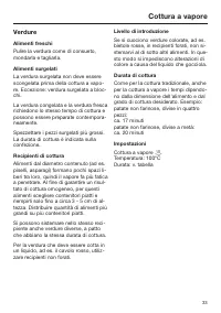 Pagina 33