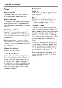 Pagina 36