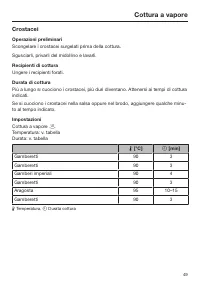 Pagina 49