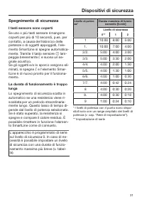 Pagina 31