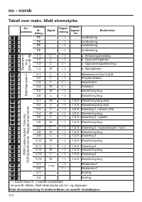 Pagina 114