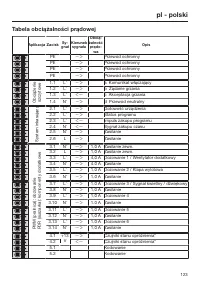 Pagina 123