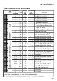Pagina 133