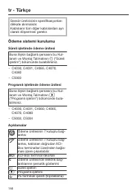 Pagina 150