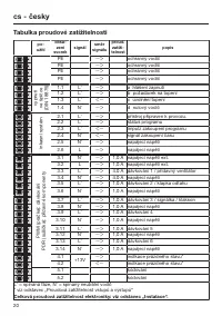 Pagina 20