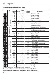 Pagina 38