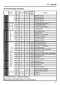 Pagina 57