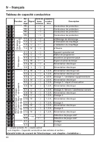 Pagina 66