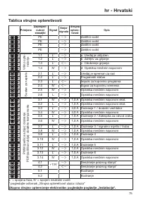Pagina 75