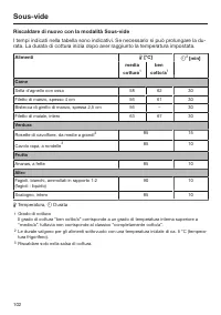 Pagina 102