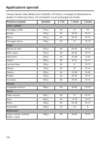Pagina 106