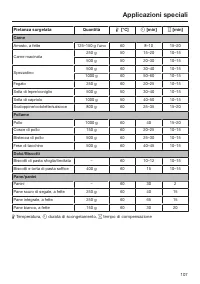 Pagina 107