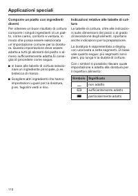 Pagina 110